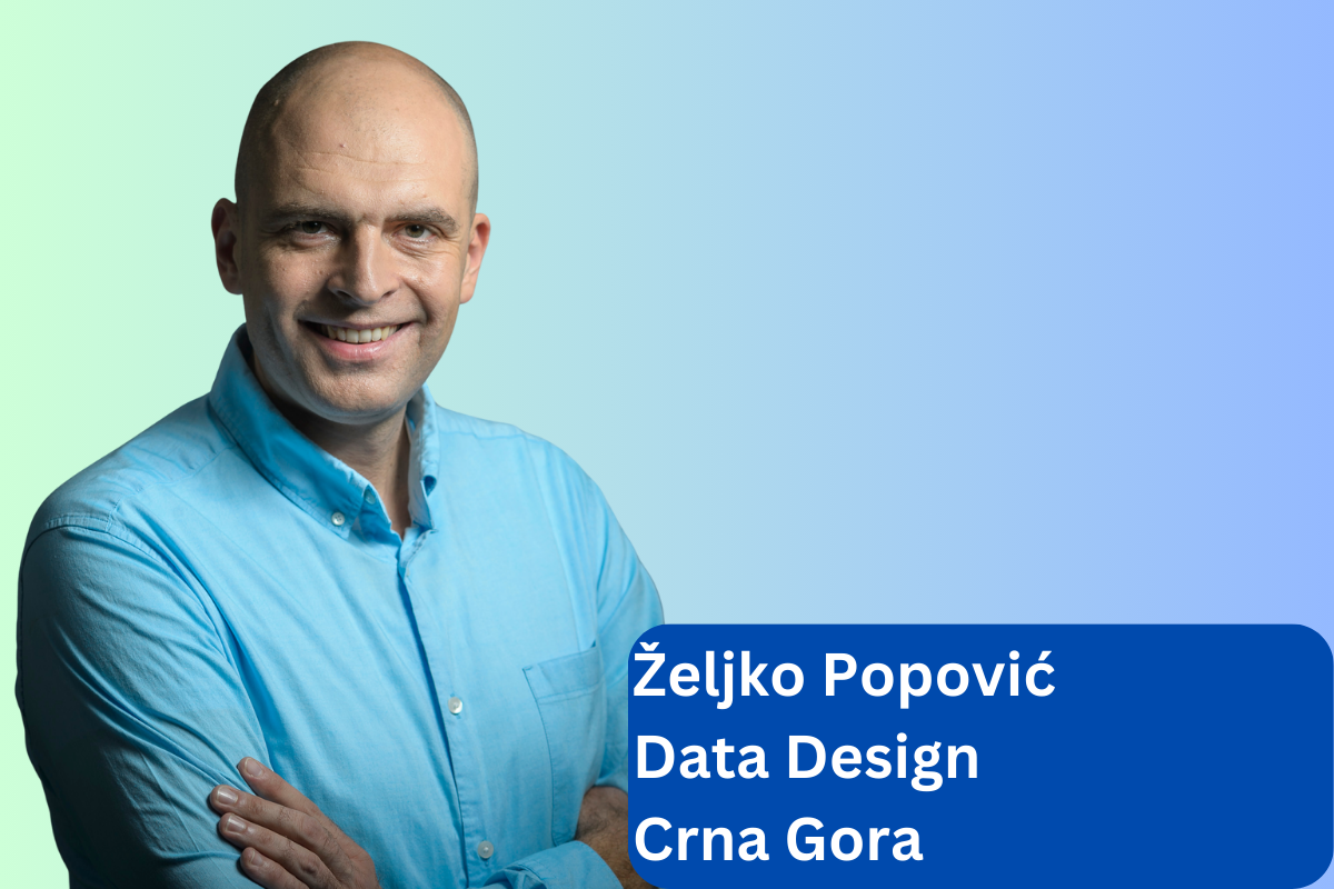 5 pitanja = Željko Popović direktor prodaje u Data Design-u (Crna Gora)